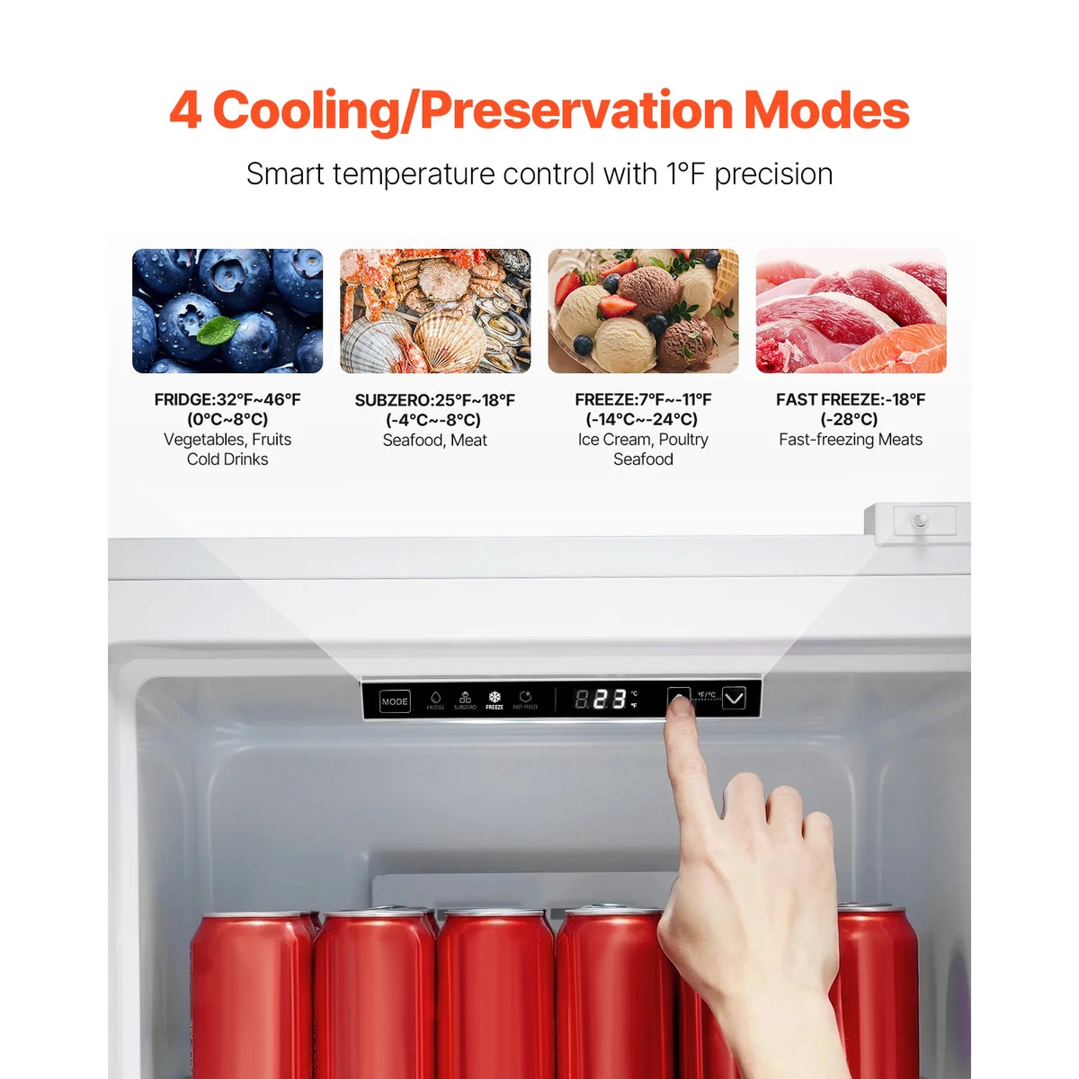 KFFKFF Convertible Upright Freezer/Refrigerator, 11 Cu.Ft Frost-Free Unit with Temperature Control, Reversible Door, Adjustable Shelves, and LED Lighting for Home, Office, or Garage