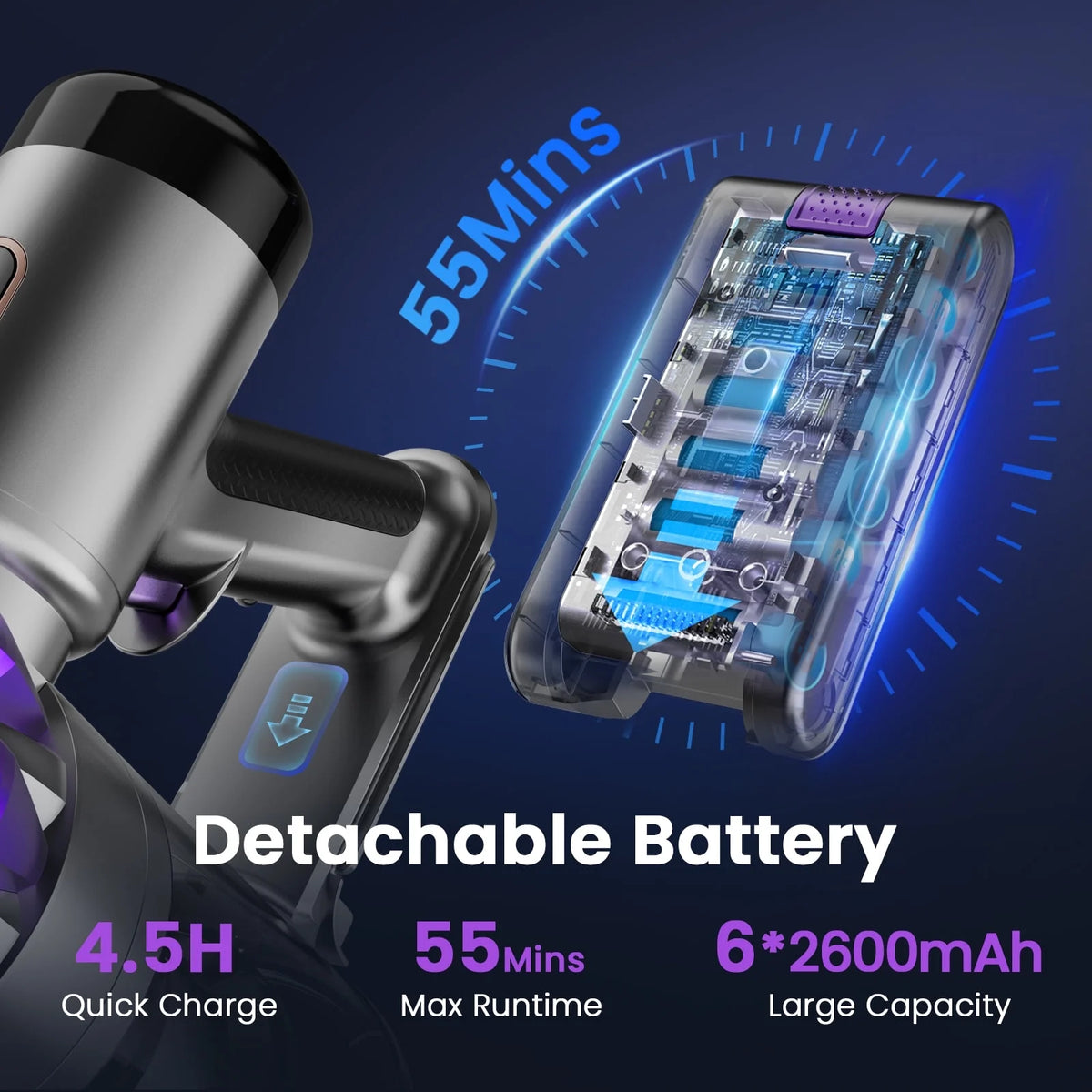 Cordless Vacuum Cleaner, 350W 35Kpa Powerful Stick Vacuum, with LED Display Free-Standing Vacuum Cleaners for Home Pet Hair Carpet Hard Floor S3 (Purple)