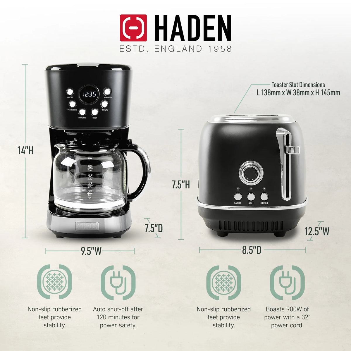 Haden 12 Cup Coffee Maker with 2 Slice Stainless Steel Bread Toaster, White