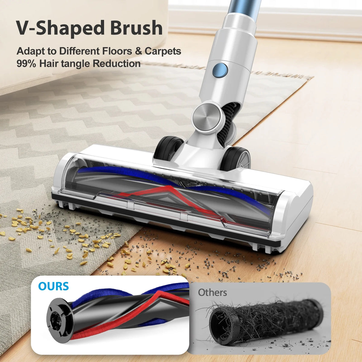 Lazyswan Cordless Vacuum, 250W 23KPa Stick Vacuums for Pet Hair/Carpet, 45 Min Runtime, LED Touch Screen, 1.2L Dust Cup, Lightweight