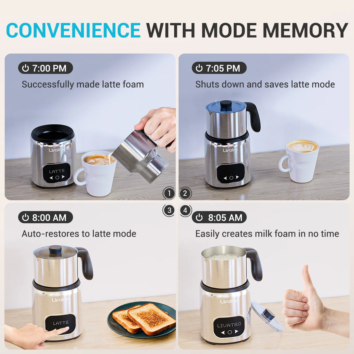 Livatro Electric Milk Frother, 14-in-1 Milk Frother | Twin Cup (20.3 oz & 13.5 oz) | Memory Function | Automatic Hot & Cold Milk Frother Heater