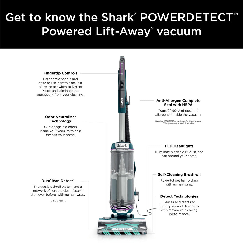 Shark POWERDETECT Upright Vacuum, Pet-Friendly, Two Brushroll System, Powerful Suction, DuoClean Detect, Self-cleaning Brushroll, Odor Neutralizer, LED Lights, AZ4000 Black/Teal
