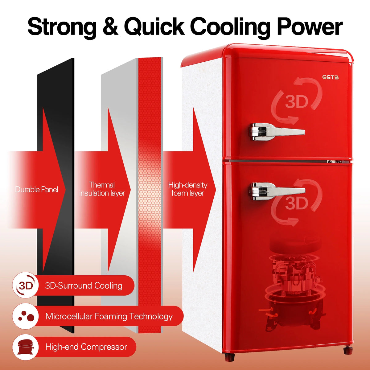 GGTB 3.0 Cu.Ft Two Door Small Refrigerator with Freezer, Compact Retro Small Refrigerator for Dorm, Office, Bar, RV, Bedroom, Blue