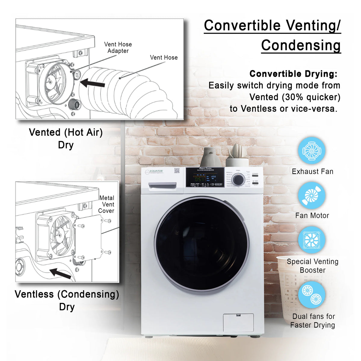Equator Combination Washer Dryer Ventless/Vented Pet cycle 1.62cf/15lbs 110V with Adjustable legs