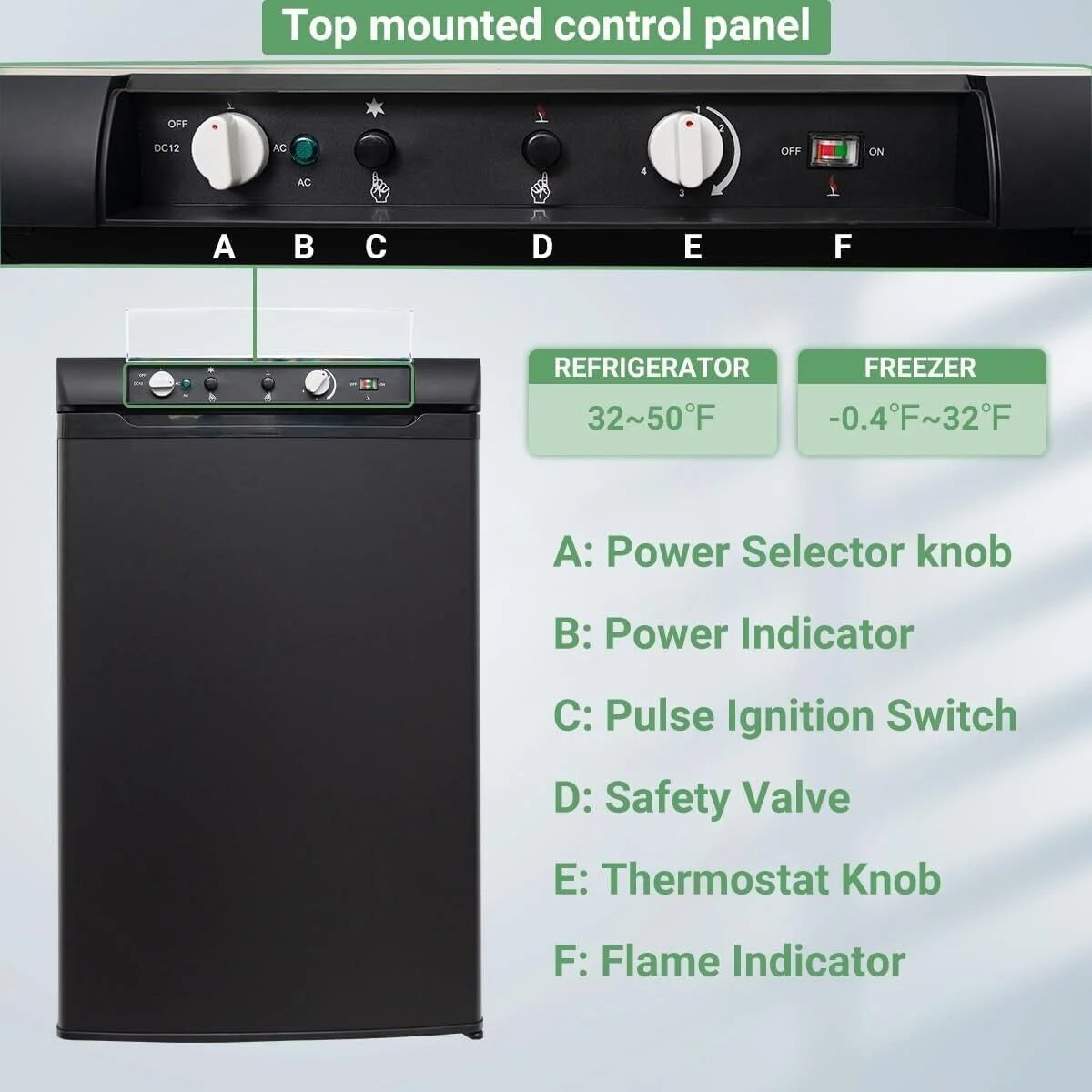 Smad Propane Refrigerator with Freezer 3 Way Fridge Gas/12V/110V 3.5 Cu.ft Outdoor