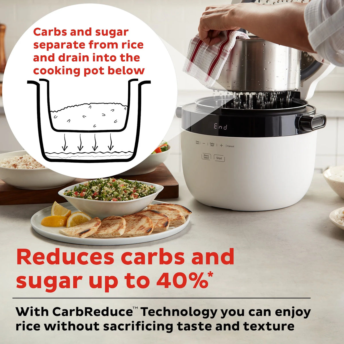 Instant 20-Cup Rice Cooker and Grain Multi-Cooker with 8 Cooking Presets and Carb Reducing Technology