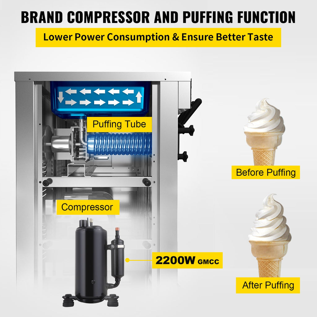 SHENGJINSH Pre-cooled Commercial Ice Cream Machine, 3 Flavors Countertop Soft Serve Ice Cream Maker