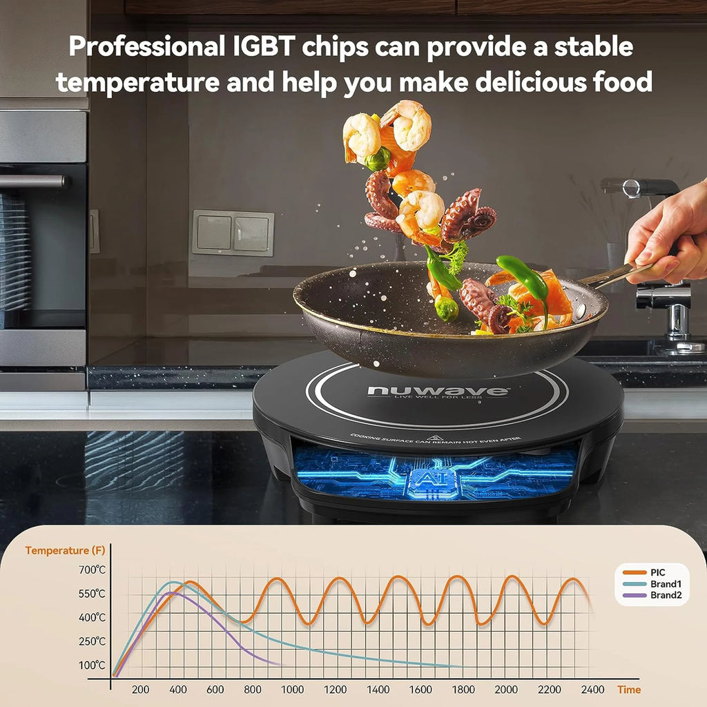 Nuwave Induction Cooktop with 4Qt Non-Stick Ceramic Pan, 3 Watt Settings 600, 900 & 1300W, 6.5a?? Heating Coil, Induction Cooktop, Cooking