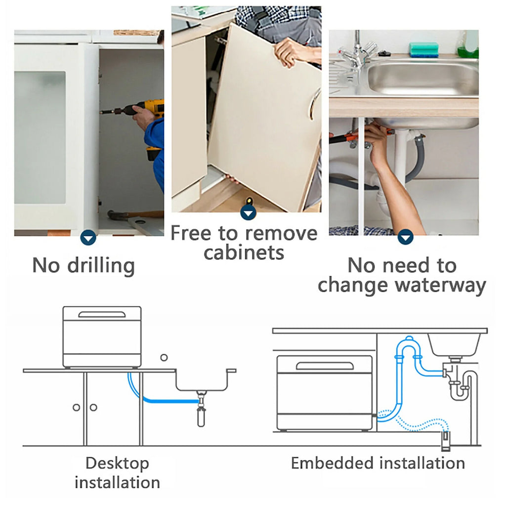 Countertop Dishwasher 3 Washing Programs Air-dry Function for Small Apartments