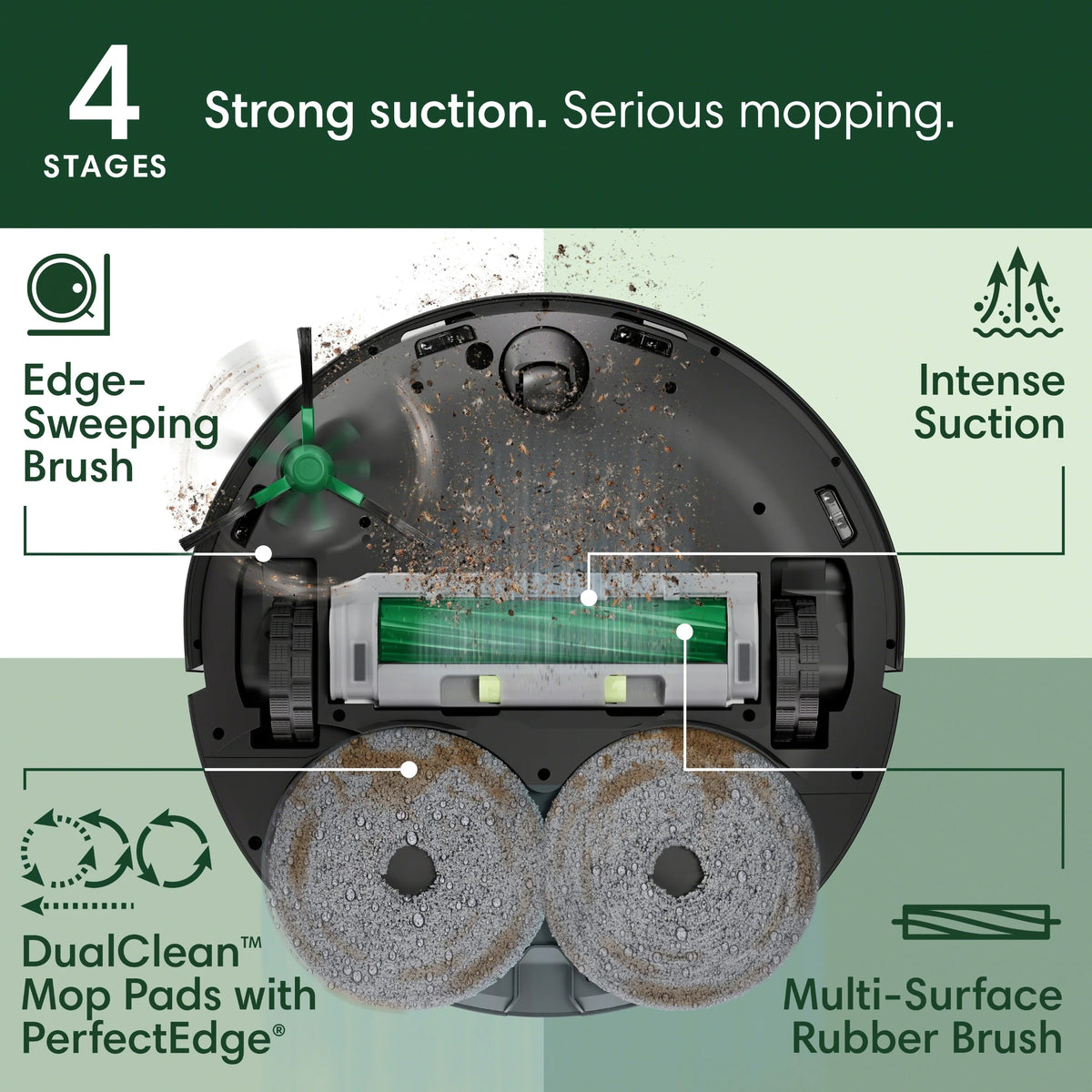 iRobot Roomba Plus 505 Combo Robot Vacuum & Mop AutoWash Dock, 2in1, Carpet & Hard Floors, Self Empties, Pads Extend, LiDAR, No Mopping Carpets, Heated Pad Drying, Model N185020