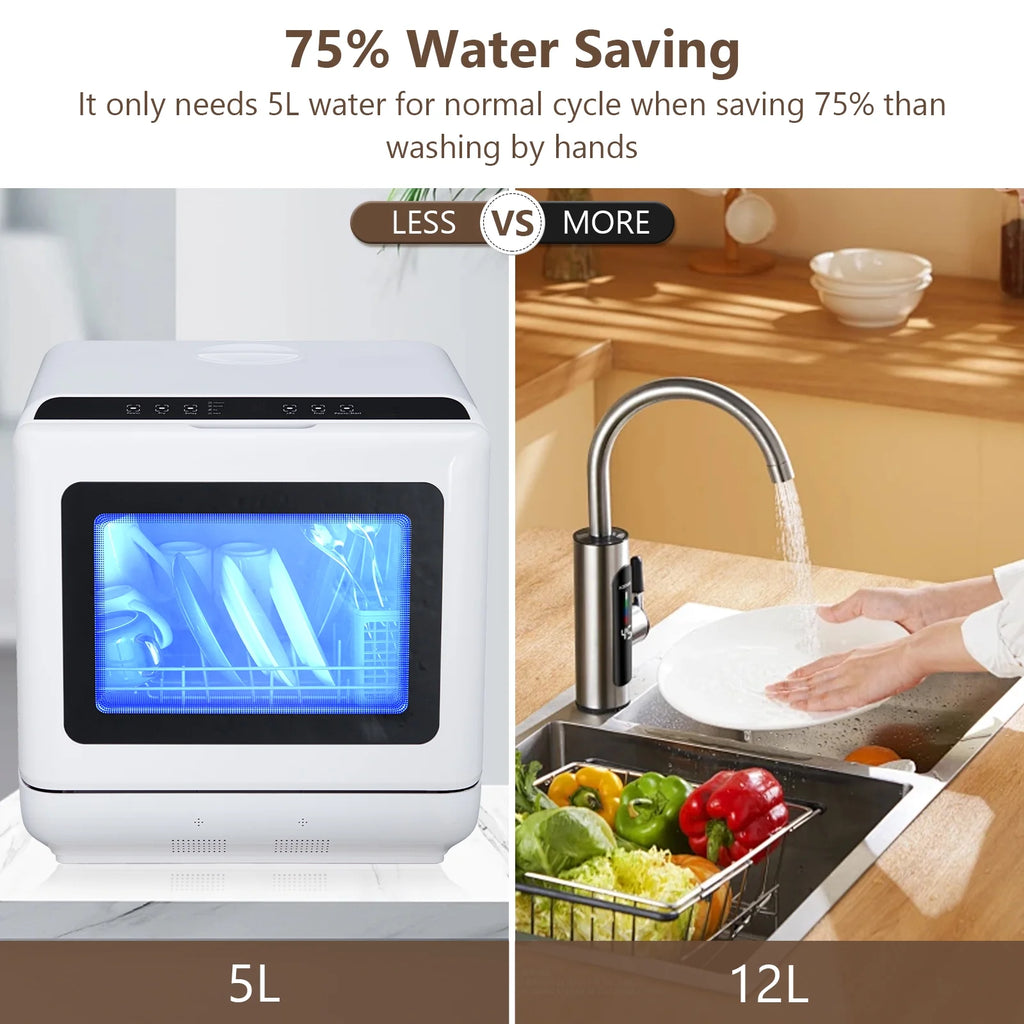Danolapsi Countertop Dishwasher,Mini Dishwasher with 4.5L Water Tank, 5 Programs, Dual Sprays,149�H High Temp & PTC Hot Air Dry,Portable Dishwashers for RVs & Apartments