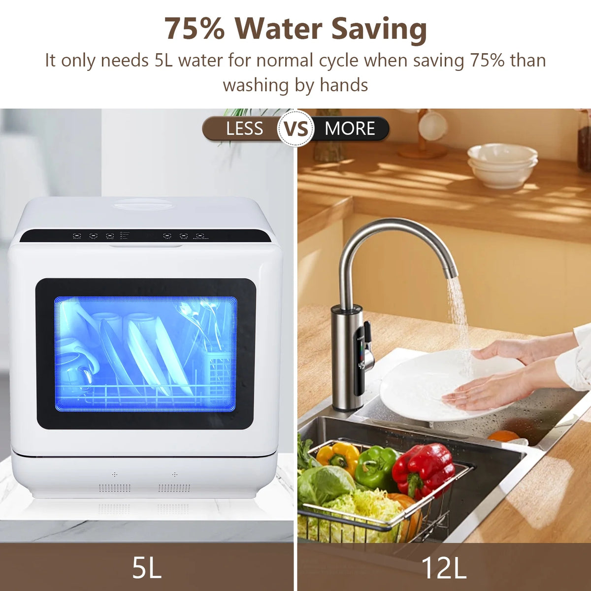 Danolapsi Countertop Dishwasher,Mini Dishwasher with 4.5L Water Tank, 5 Programs, Dual Sprays,149�H High Temp & PTC Hot Air Dry,Portable Dishwashers for RVs & Apartments