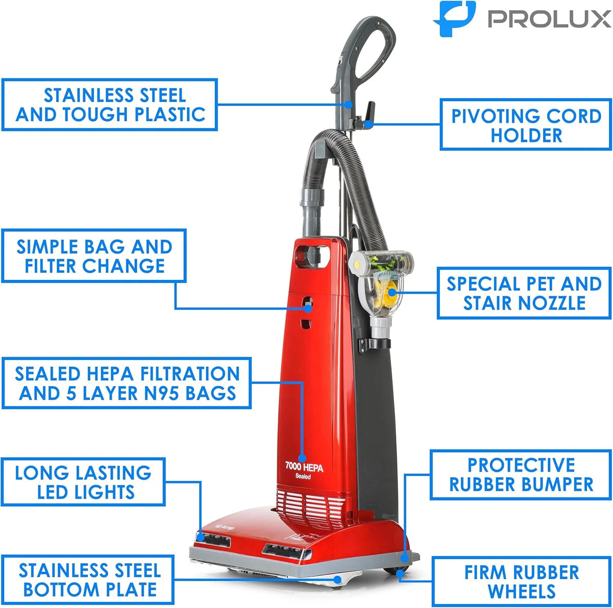 Prolux 7000 Upright HEPA Vacuum with on Board Tools