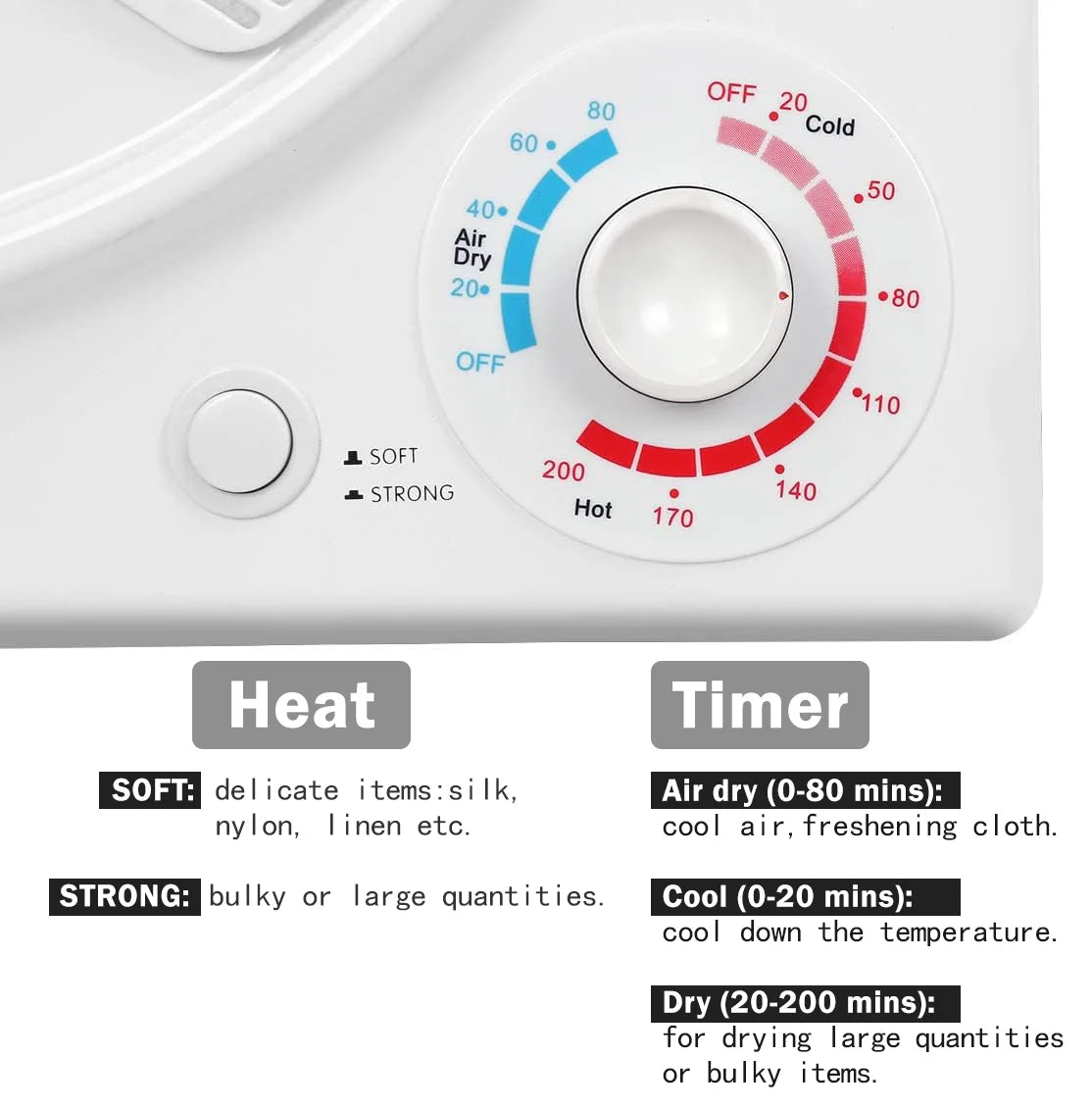 CTT 3.5 Cu. Ft. Clothes Dryer, 1500W Electric Dryers for Clothes, Electric Clothes Dryer with Stainless Steel Drumble for 13.2 lbs. with 4 Automatic Drying Modes (White)