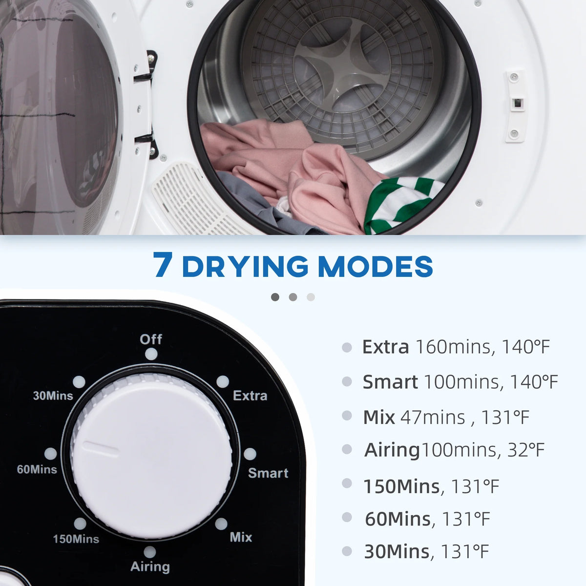 Clothes Dryer HOMCOM Portable Clothes Dryer, 120V 1300W Compact Laundry Dryer with Intelligent Drying, 3.2 cu.ft Stainless Steel Drum, Front Load Electric Dryer for Apartments, Dorms, RVs, White,Elec