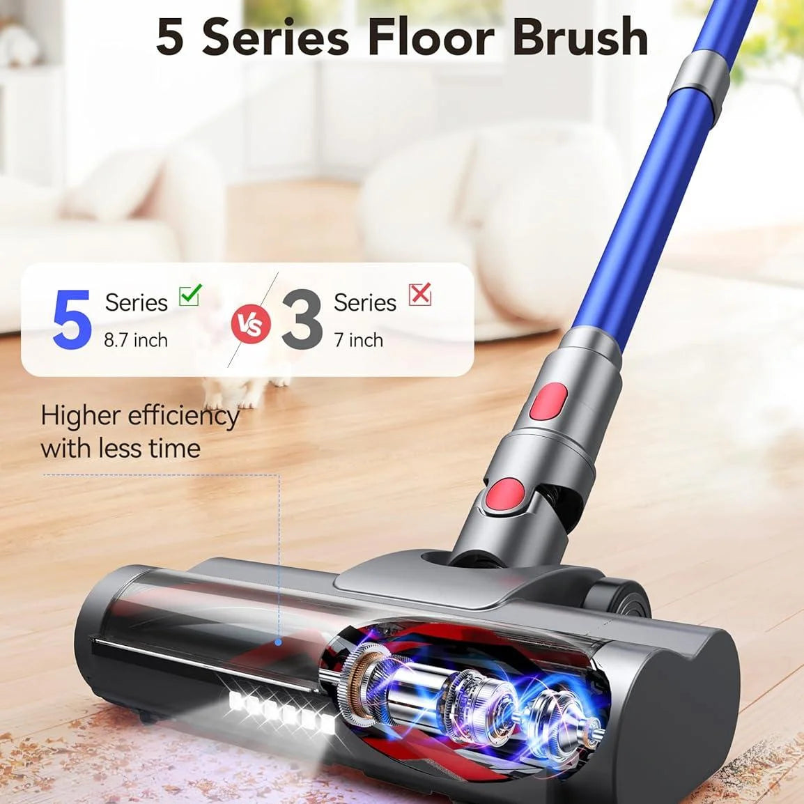 Cordless Stick Vacuum Cleaner, 18Kpa Powerful Suction, Smart LED Display, for Pet Hair, Hard Floors & Low-Pile Carpets
