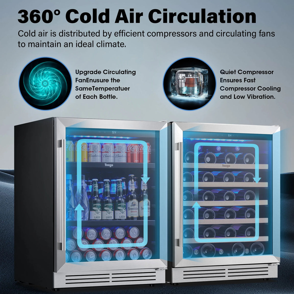 Yeego 30" Wine and Beverage Refrigerator,Two 15" Wine and Beverage Cooler Under Counter or Freestanding, Hold 33 Bottles and 80 Cans(Two Pack)