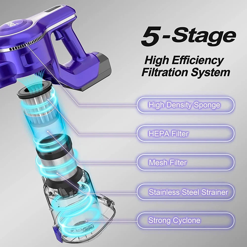 INSE Cordless Vacuum Cleaner, 30kPa 300W Powerful Suction Stick Vacuum Cleaner up to 45min Runtime, Rechargeable Battery Vacuum, 8-in-1 Lightweight Vacuum for Carpet Hard Floor Pet Hair, Purple