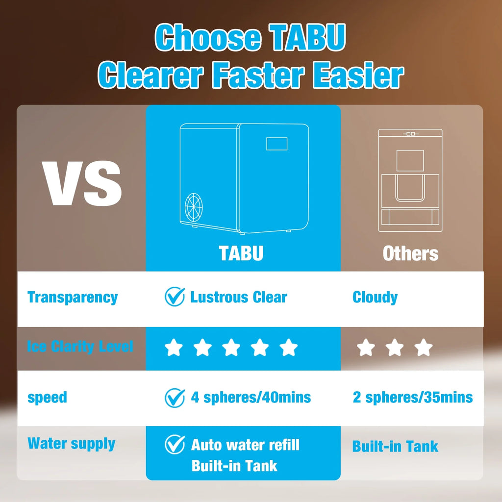 TABU 40Lbs/24H Countertop Ice Maker Machine,3 in 1 Ice Maker with Water Dispenser,Crushed Ice,Black