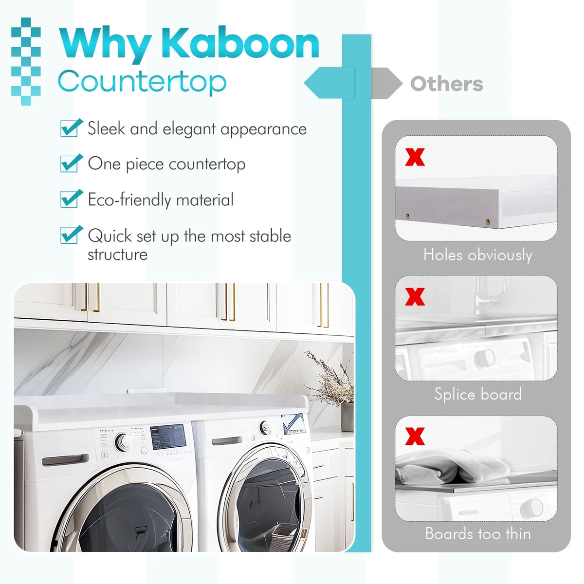 Kaboon Washer Dryer Countertop with Edge Rails, 27.5" x 54", Light Walnut