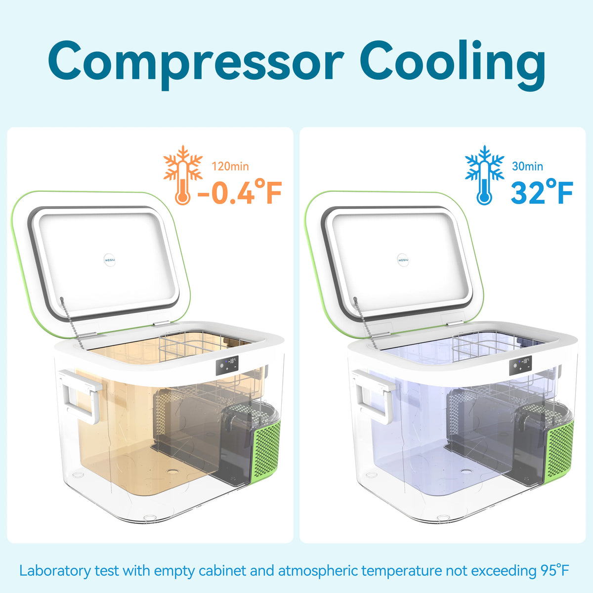 Portable Fridge 19 QT(18 Liter) 12 Volt Fridge Car Freezer Compressor Cooler 12/24V DC 110��240V AC for Camping Truck RV Boat & Home Use -18��~+15��