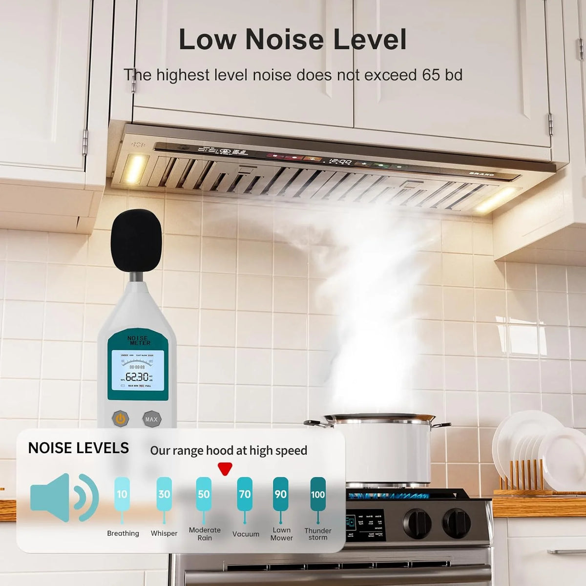 Range Hood Insert 30 Inch, 900 CFM Smart Voice/Gesture/Touch Control, 4 Speed Exhaust Fan, Stainless Steel Kitchen Hood with Charcoal Filter, Ducted/Ductless Convertible