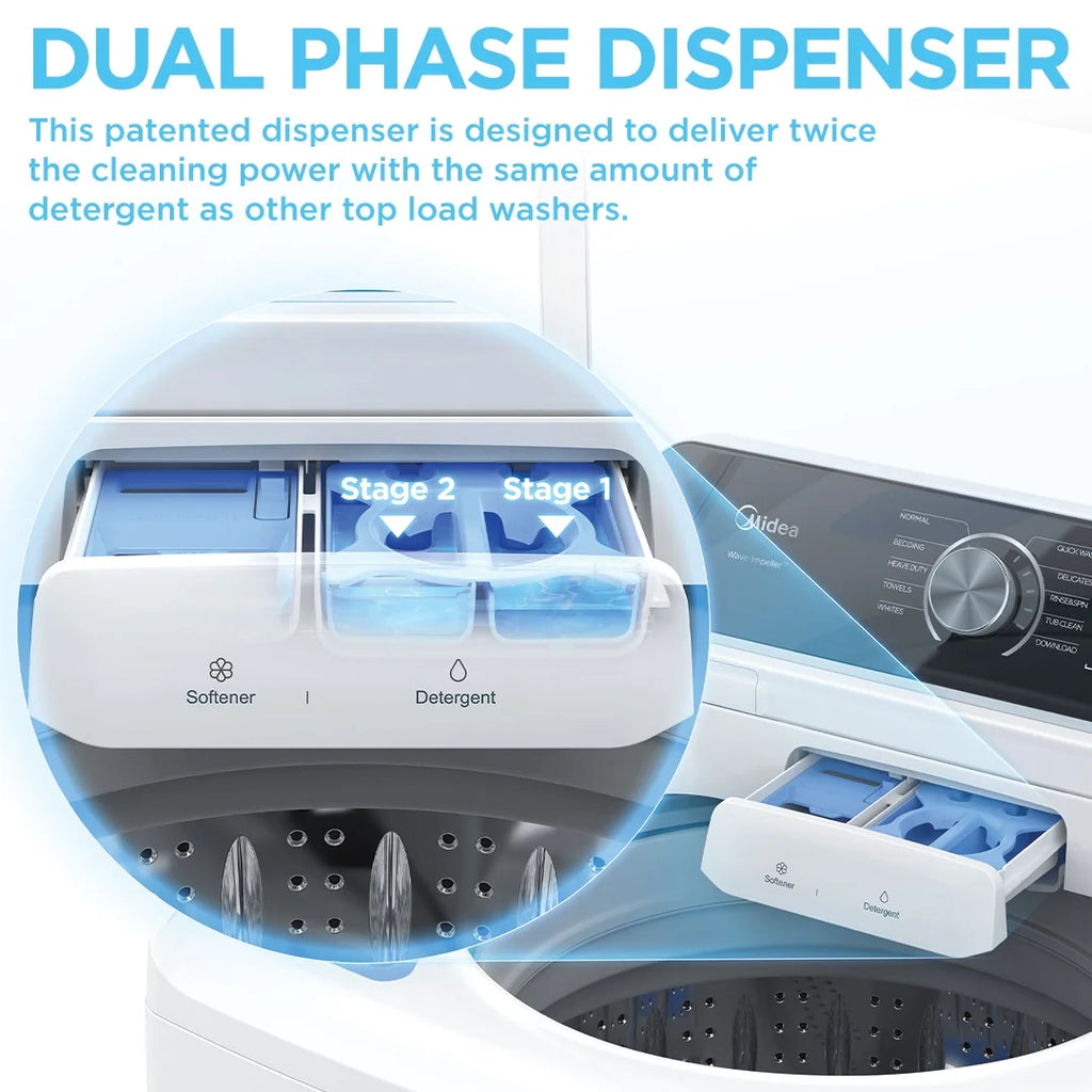 MIDEA 4.5 Cu Ft Smart Top Load Wave-Impeller Washing Machine with Stainless Steel Tub, White