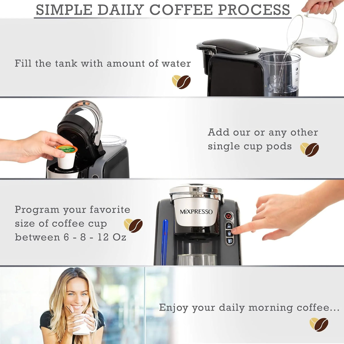 Mixpresso Single Cup Coffee Maker Compatible With 1.0 & 2.0 Single Cup Pods, Removable 45oz Water Tank, Quick Brewing with Auto Shut-Off, One Touch Function (Red/Black)