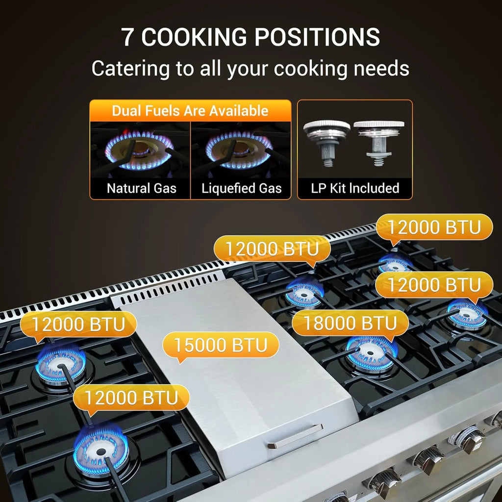 36 In. 6.0 Cu. Ft. Gas Freestanding Range with 6 Sealed Burners Gas Cooktop, Cast Iron Grates and Primary Convection Oven In Stainless Steel