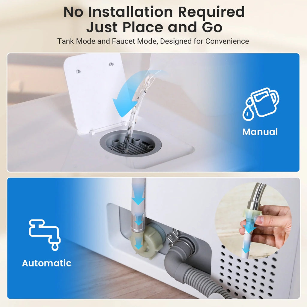 BLITZHOME Portable Countertop Dishwashers, Compact Smart Dishwashers with 5 L Built-in Water Tank,5 Modes and Baby Care for Apartments& RVs, No Installation Needed