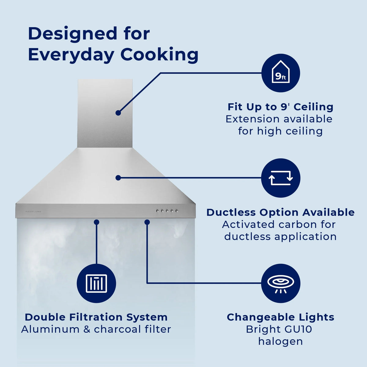 Hauslane Chef Series Base Model WM-530 30" Convertible Wall Mount Chimney Range Hood 120V in Matte White