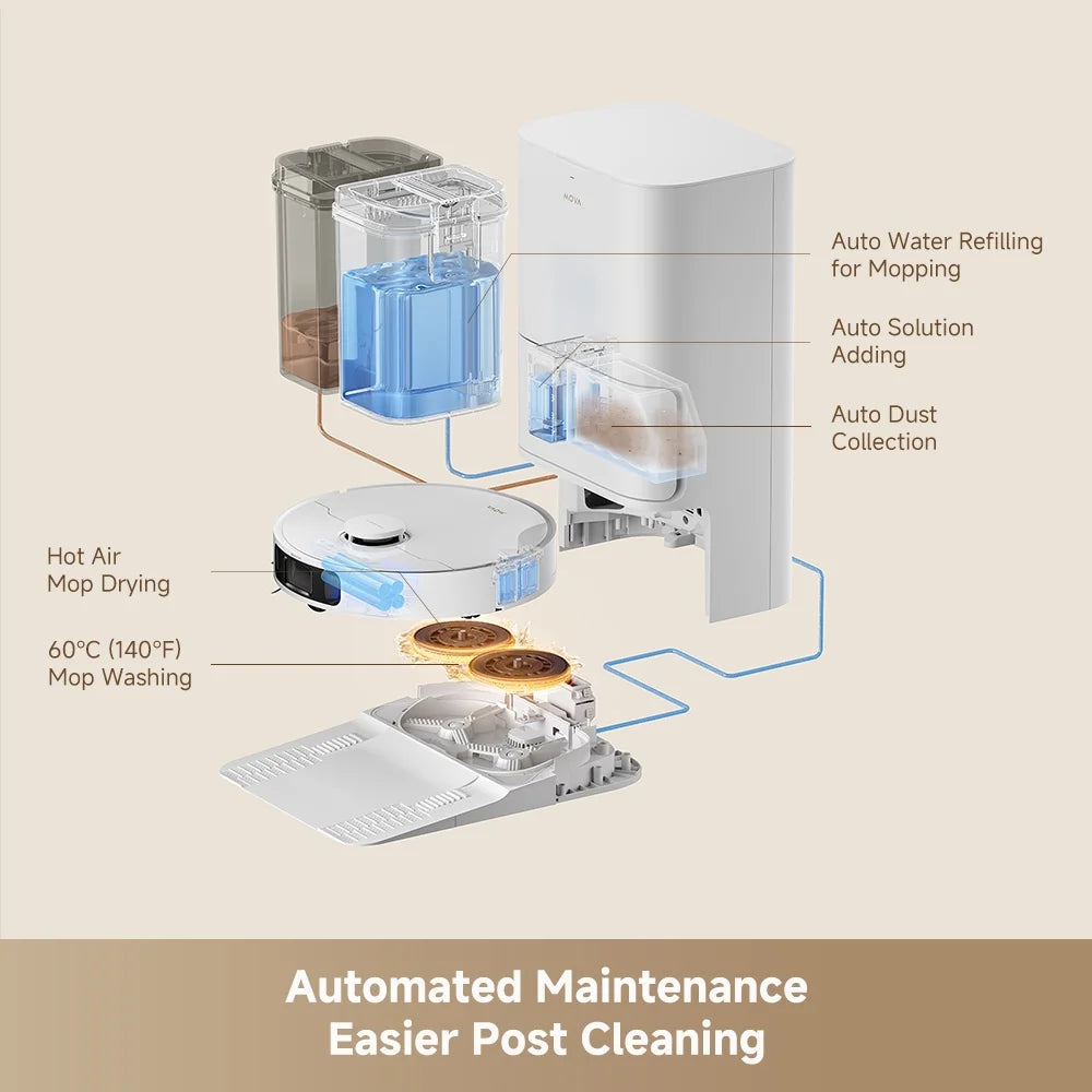 MOVA Robot P10 Pro Ultra Vacuum and Mop,  13,000Pa Suction 140°F Hot Water Auto Mop Washing & Drying, Dual Spinning Extenable Mop,10.5mm Lifting for Carpet, 360°Obstacle Avoidance, App Control