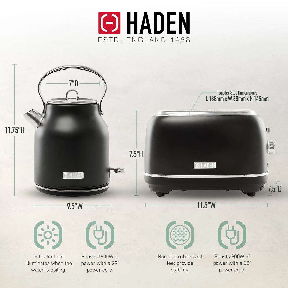 Haden Heritage 1.7 Liter Electric Kettle with 2 Slice Bread Toaster, White