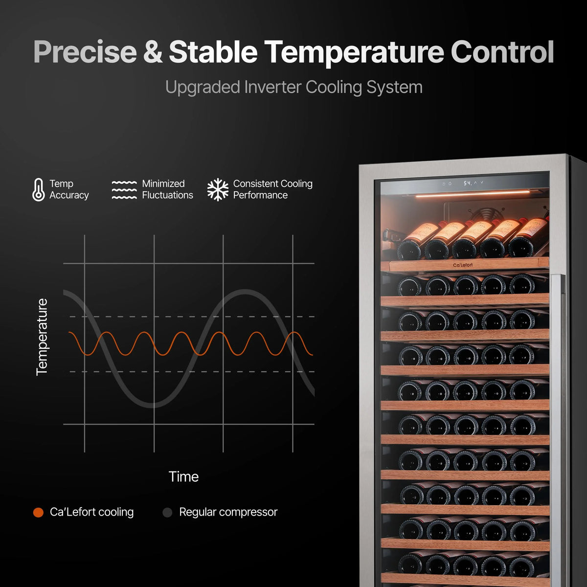 Ca'Lefort 24 inch 166-Bottle Wine Cooler Refrigerator???Freestanding/Built-In??? Dual Zone 3-Color LED Lighting ??? for Home, Bar & Office