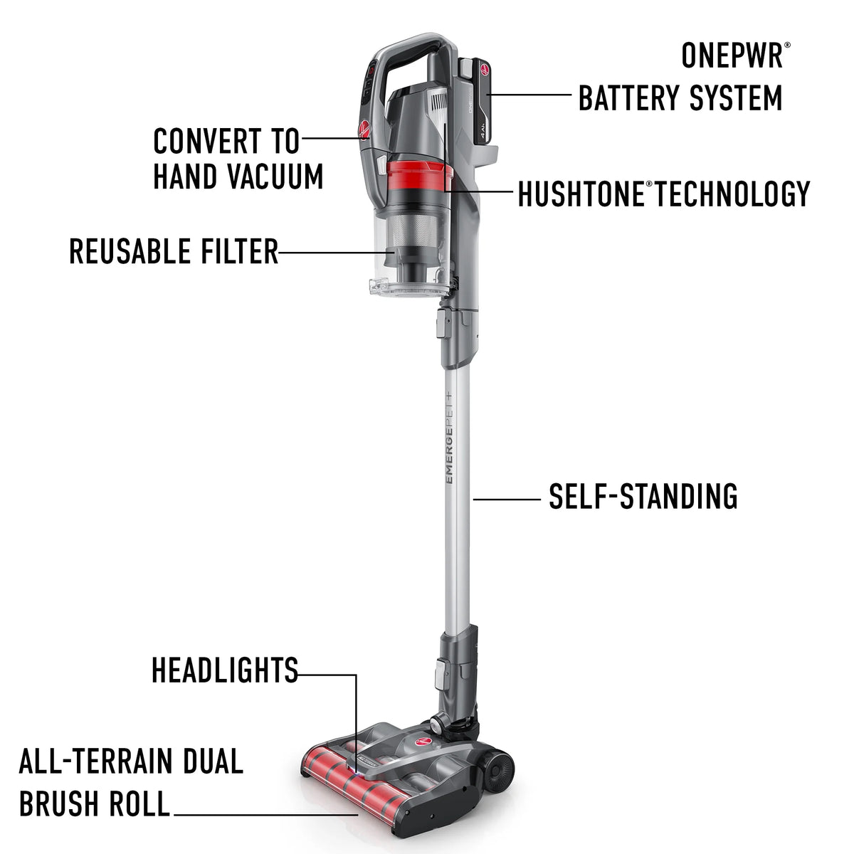Hoover ONEPWR Emerge Pet Cordless Stick Vacuum Cleaner, for Carpet & Hard Floors, Above Floor Cleaning, All-Terrain, up to 45 Min. Run Time, BH53612V