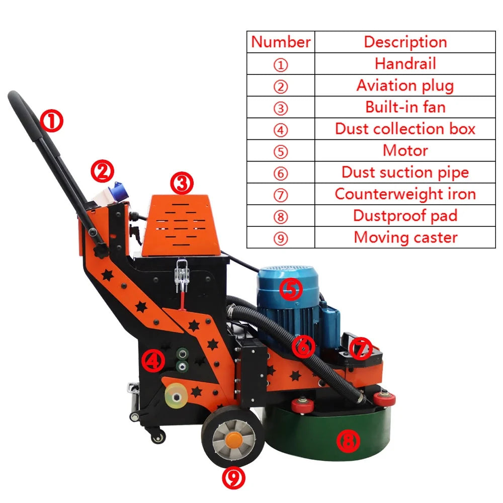 Concrete Grinding Polishing Machine Epoxy Floor Grinder Sander 220V with Vacuum Dust-free