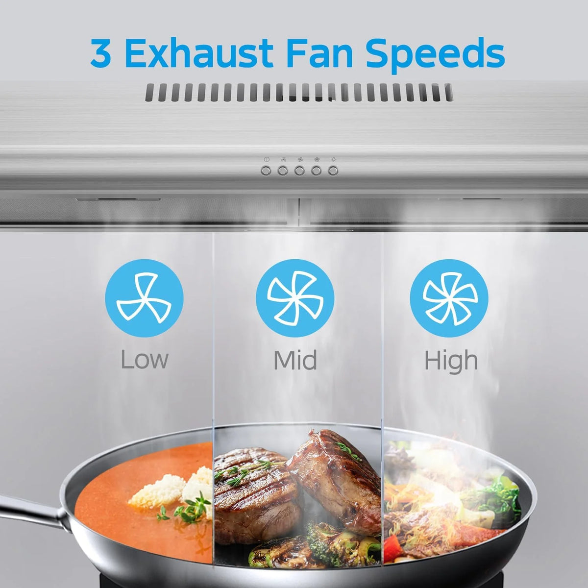 Midea  30 inch Under Cabinet Ducted/Ductless Convertible Range Hood, Stainless Steel, MVU30W6AST