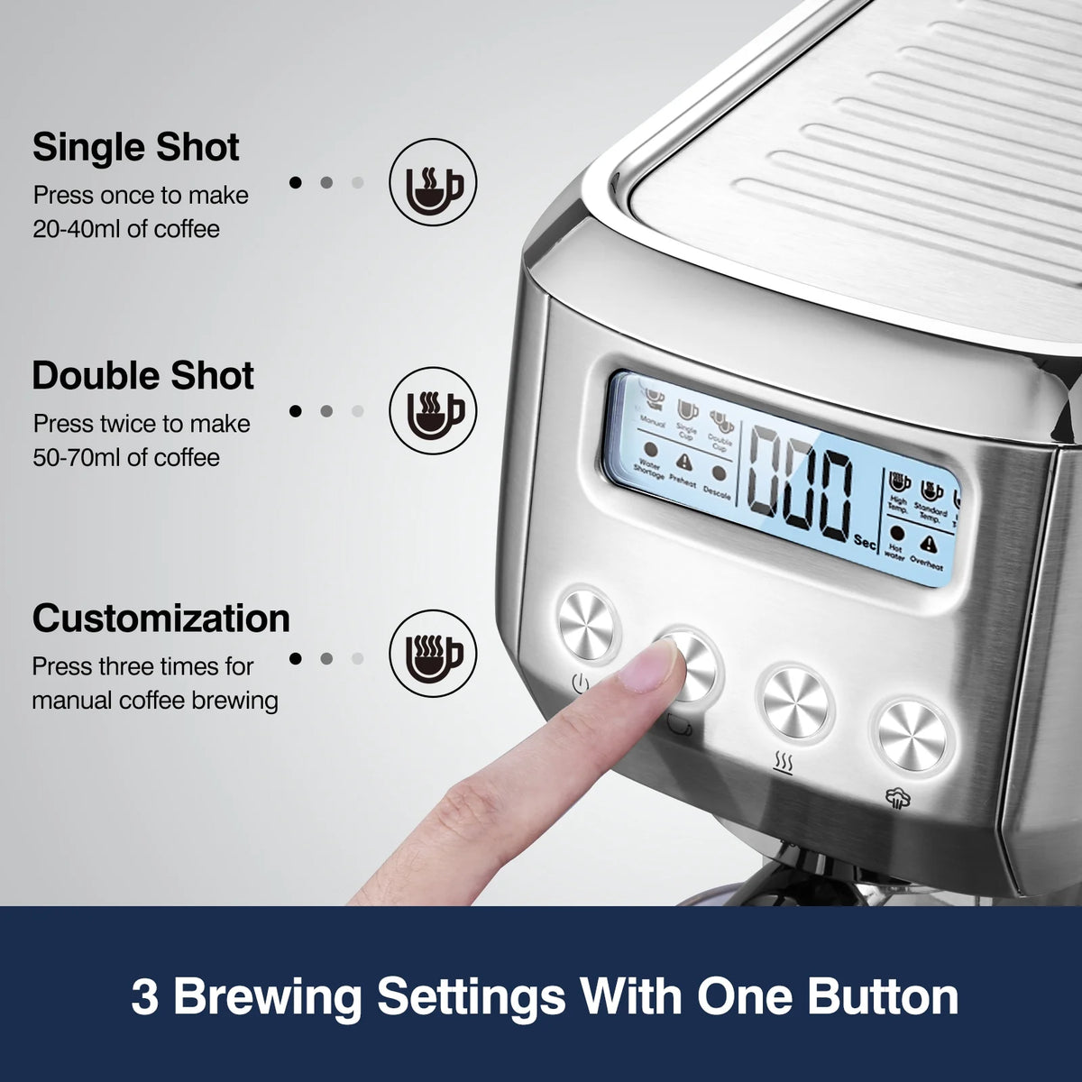 Sunmaki Espresso Machine High Pressure Professional Coffee Cappuccino for Espresso,Latte,Macchiato Maker