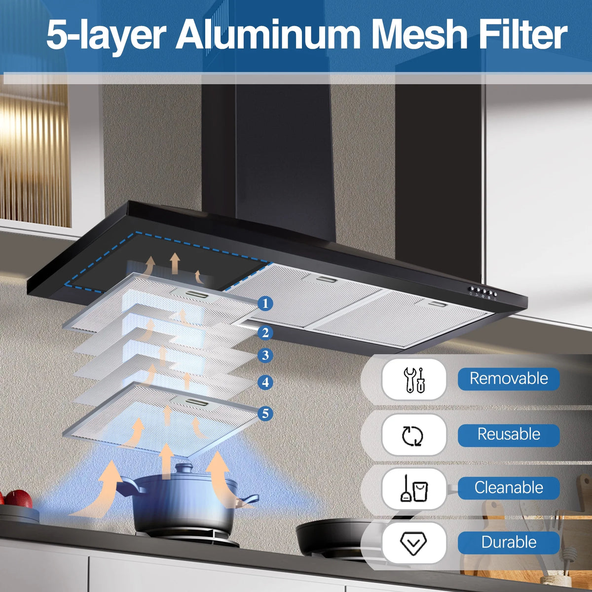 36-inch Wall Mount Range Hood 450CFM 3-Speed, Stainless Steel with LED Light, Adjustable Chimney 15.7-30.7in, Ducted/Ductless Ready, Quiet Under 55dB, 5-Layer Filters