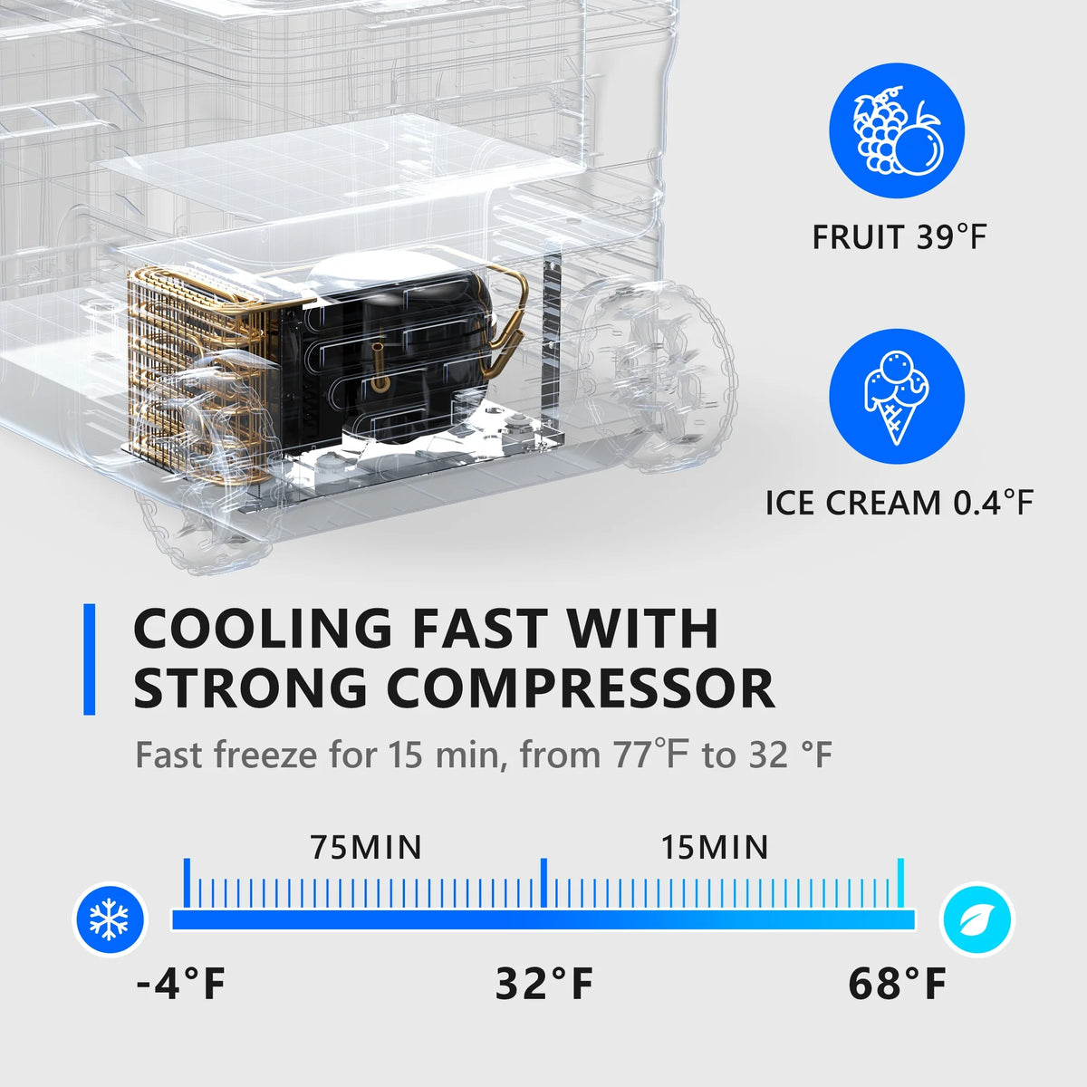 Simzlife 12V Car Refrigerator, 37QT Electric Cooler DC/AC, -4�H~68�H, RV Freezer Fridge Cooler with Wheels & 2 Baskets