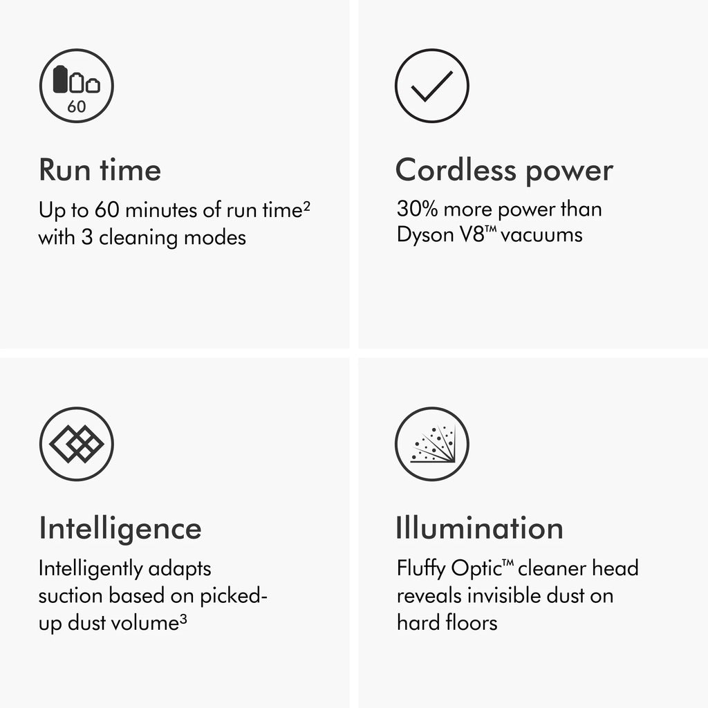 Restored Premium Dyson V12 Detect Slim Cordless Vacuum Cleaner | Nickel (Refurbished)