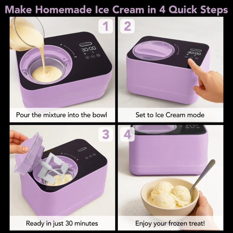Whynter 0.8 Quart Compact Automatic Ice Cream Maker with Stainless Steel Bowl, Lilac Haze ICM-080-LH