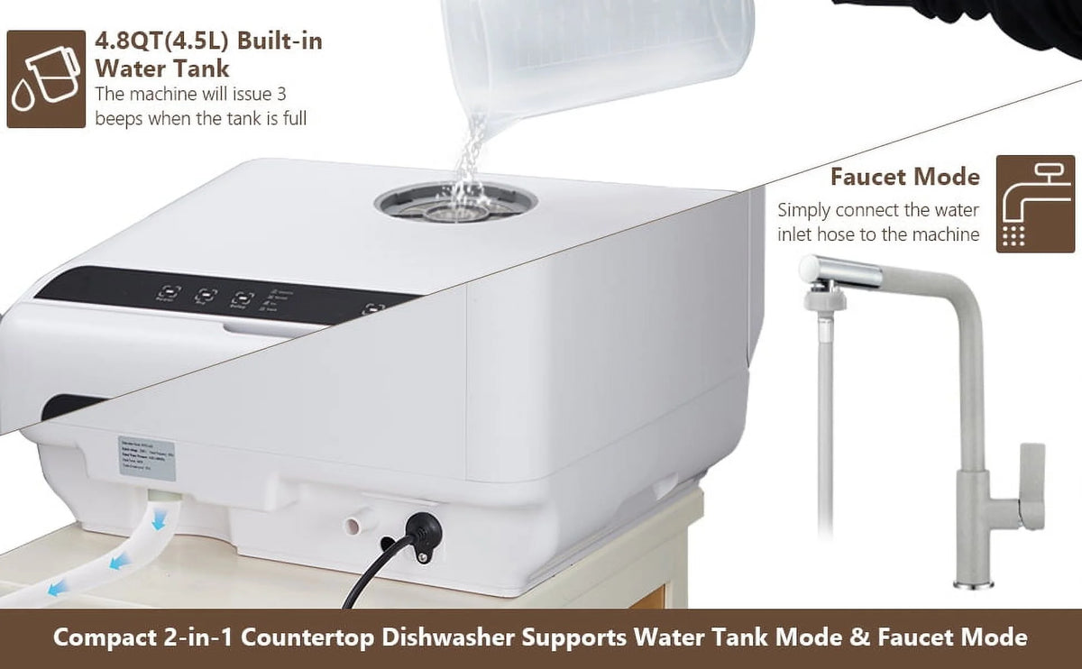Danolapsi Portable Dishwasher,Countertop Dishwasher with 5L Water Tank, Dual Sprays,5 Programs,149�?High Temp & Air Dry, Mini Dishwasher for RVs & Apartments