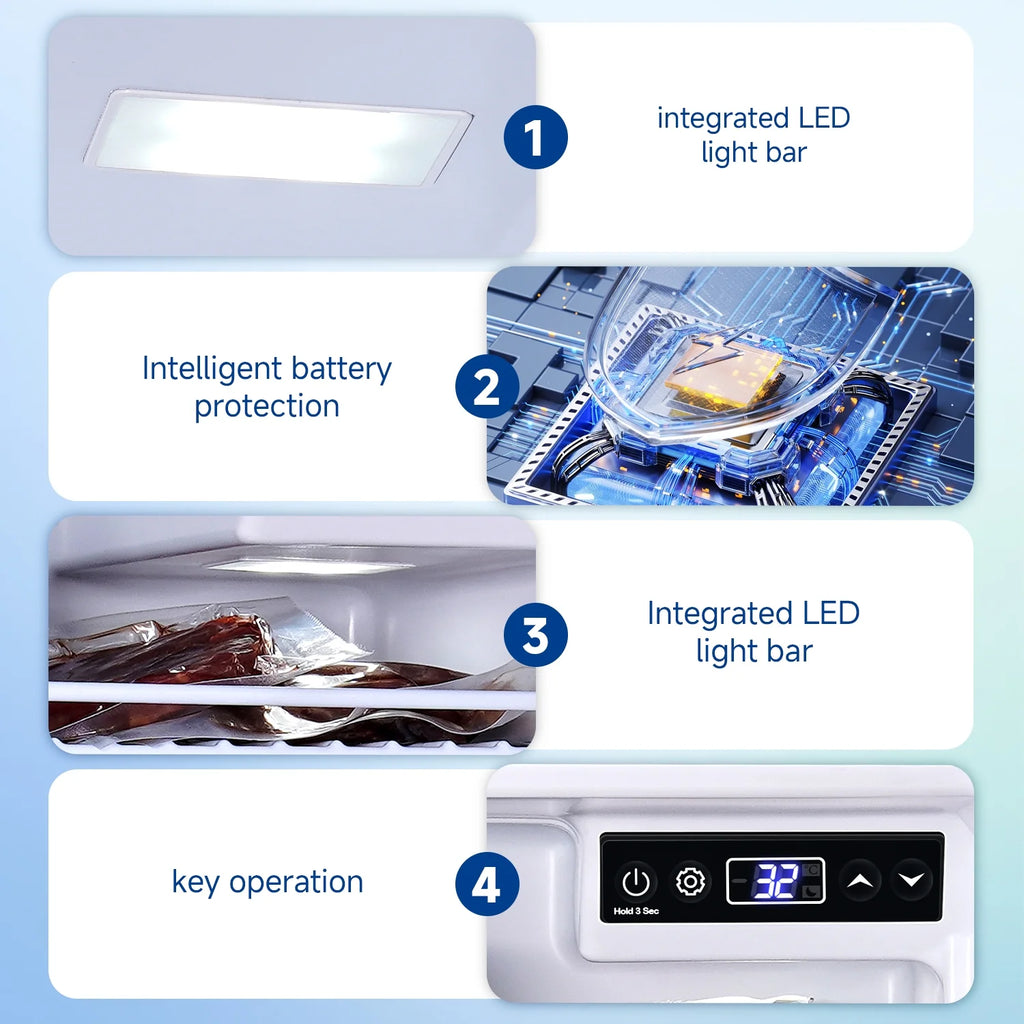 Sunmaki 12v Fridge RV Refrigerator, 116.2Qt(110L) Portable Car Refrigerator Dual Zone Cooling & Freezing, for Bedroom, Truck, Office, Outdoor, Black