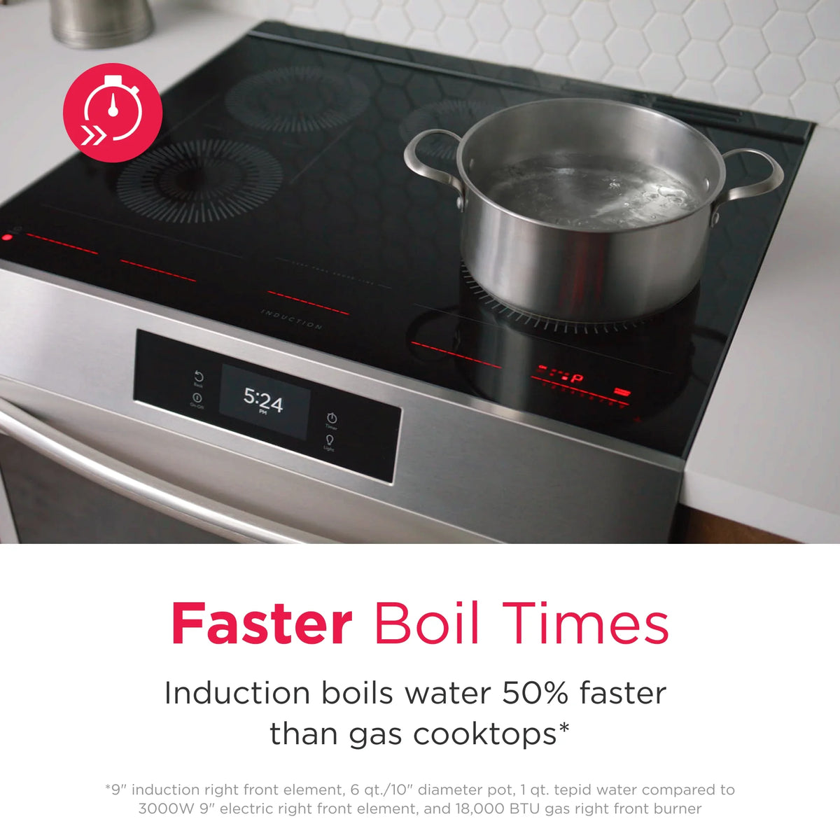 Frigidaire Gallery 30" Induction Range, 15+ Ways To Cook, Stainless Steel