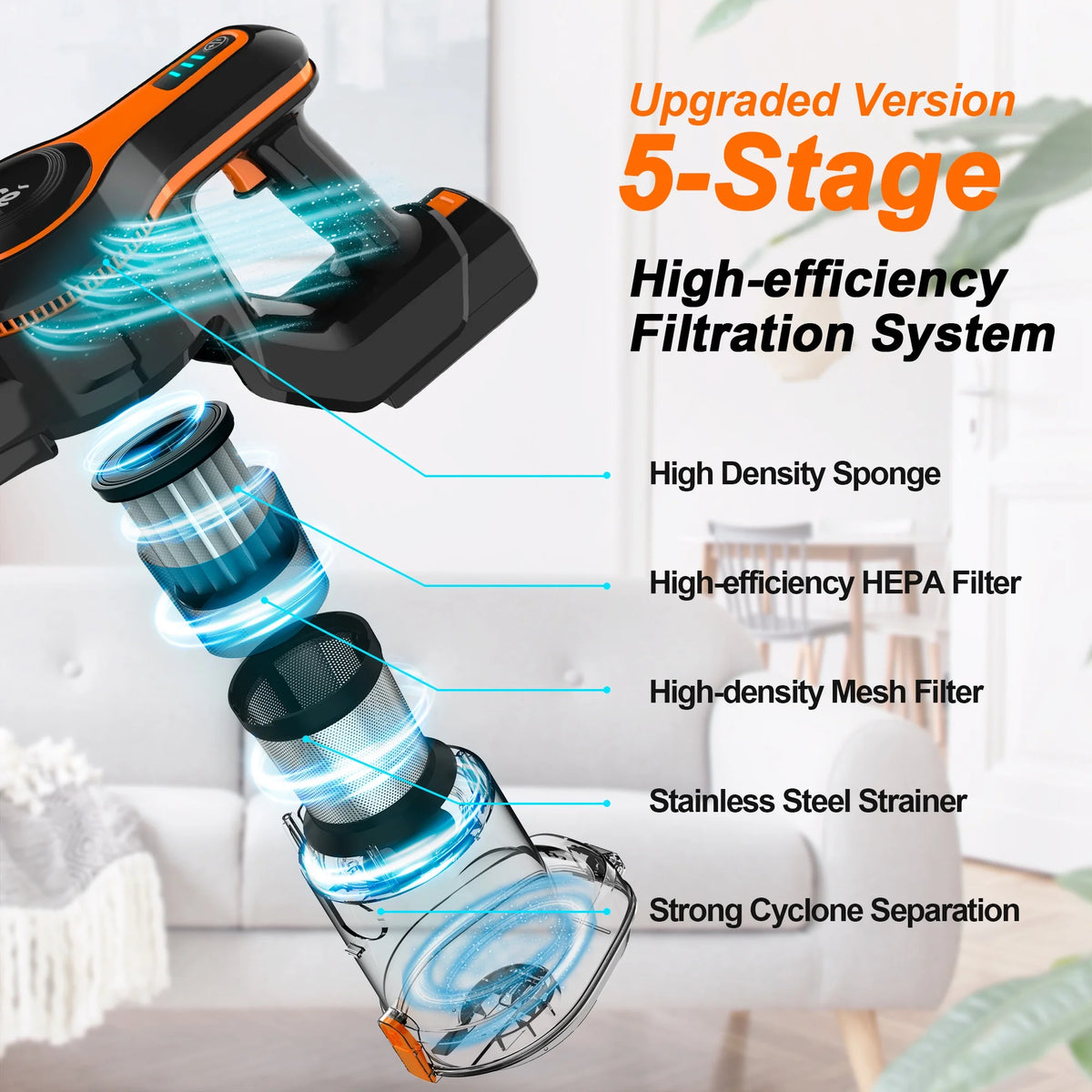 INSE Cordless Vacuum Cleaner, 40kPa Rechargeable Stick Vacuum with 300W Brushless Motor for Carpet Hardwood Floor Pet Hair,S620