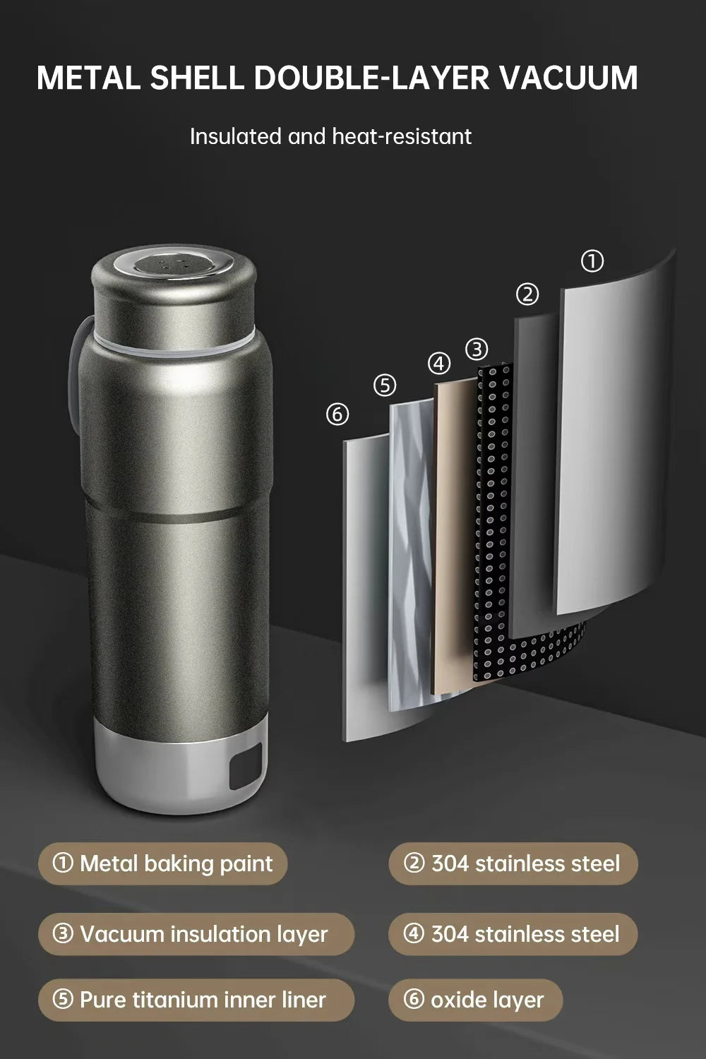 520ml Pure Titanium Portable Electric Kettle �C Travel Kettle Dual Voltage 100V-240V with Temperature Control, Lightweight, Leak-Proof, Fast Boil Mini Kettle for Travel, Office, Hotel, Camping