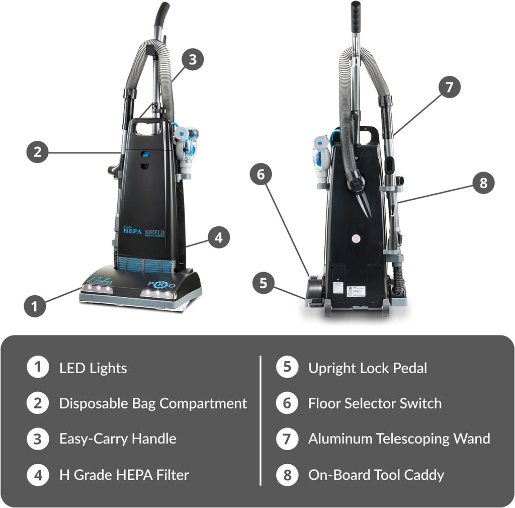 Prolux 8000 Commercial Upright Vacuum with Sealed HEPA Filtration